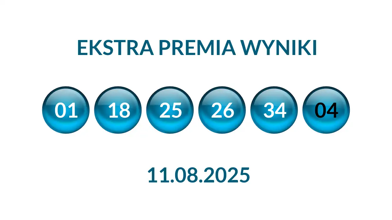 Kulki Ekstra Premii z wylosowanymi liczbami dnia 11.08.2025
