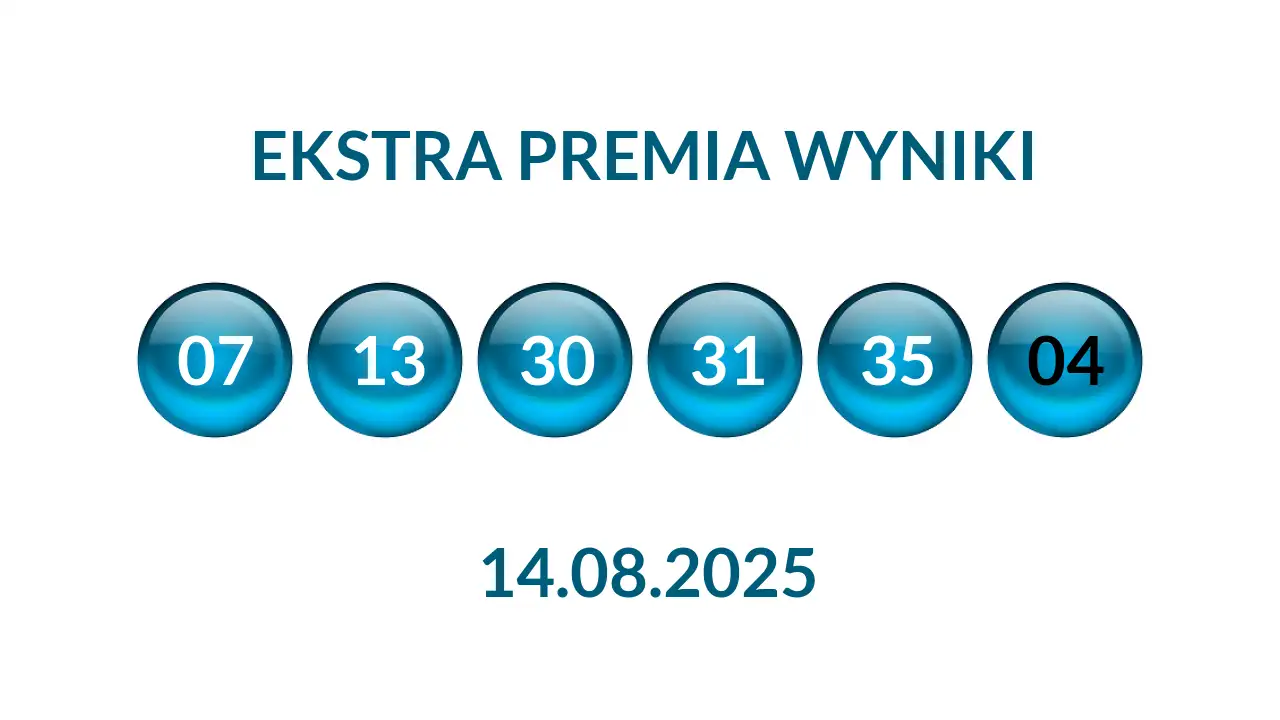 Kulki Ekstra Premii z wylosowanymi liczbami dnia 14.08.2025