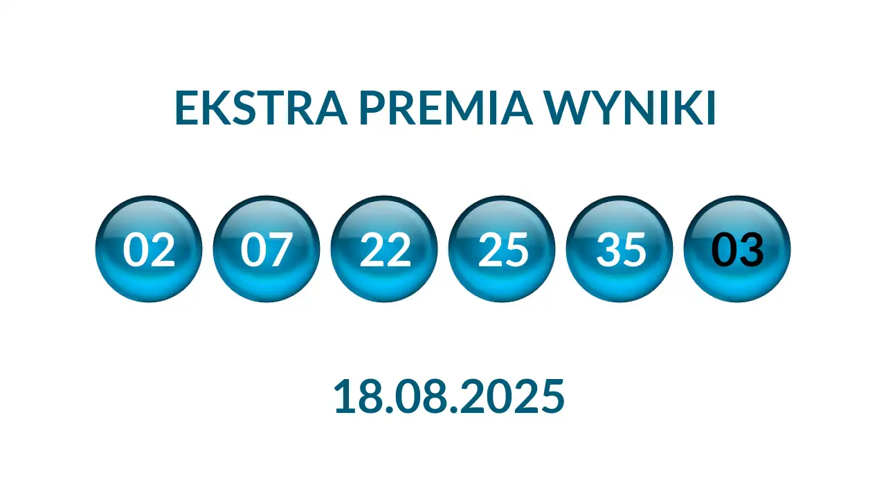 Kulki Ekstra Premii z wylosowanymi liczbami dnia 18.08.2025