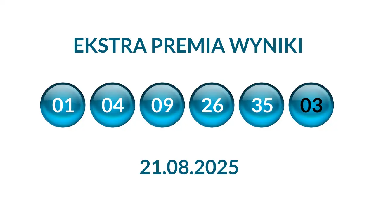 Kulki Ekstra Premii z wylosowanymi liczbami dnia 21.08.2025