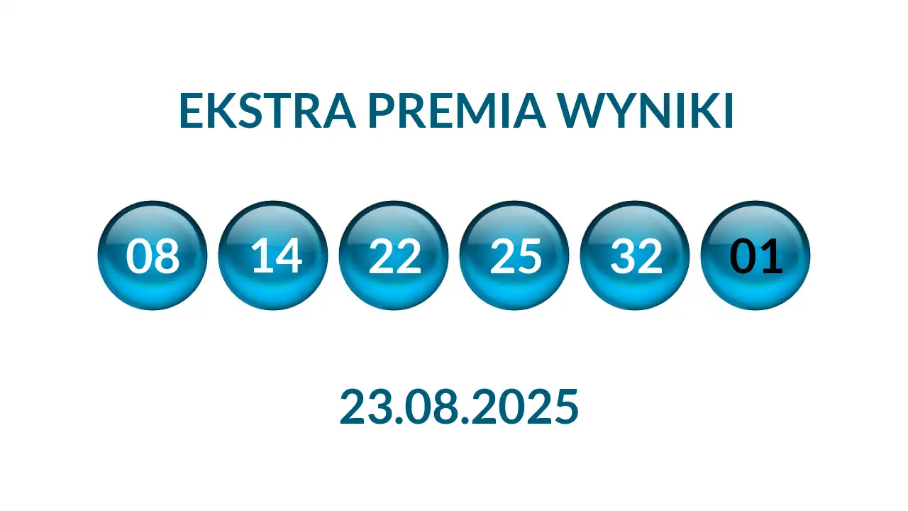Kulki Ekstra Premii z wylosowanymi liczbami dnia 23.08.2025