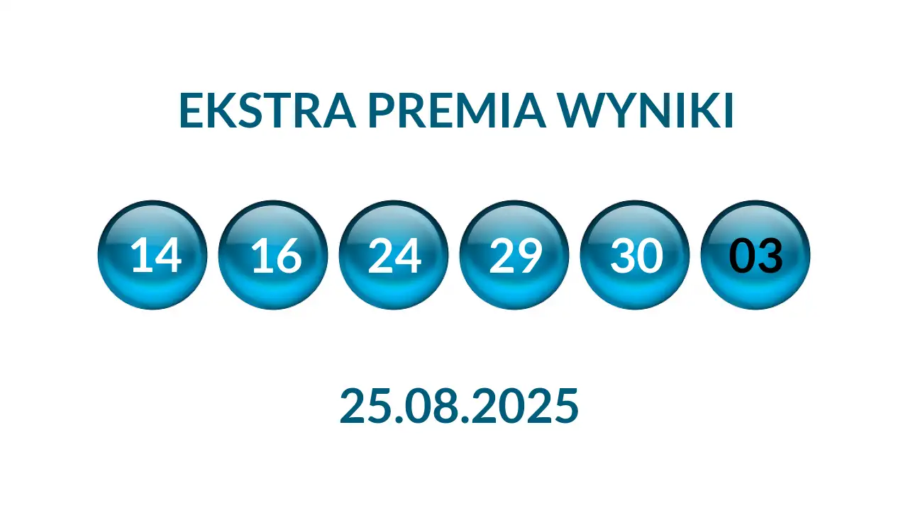 Kulki Ekstra Premii z wylosowanymi liczbami dnia 25.08.2025
