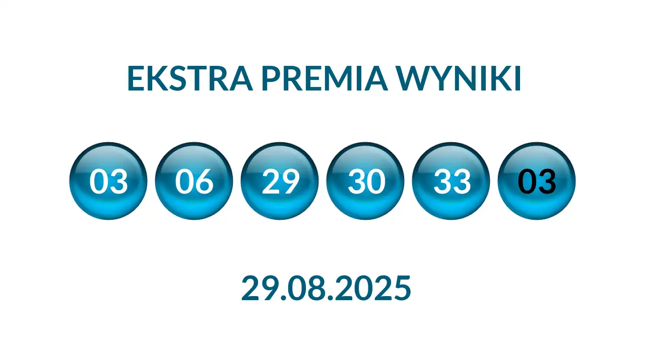 Kulki Ekstra Premii z wylosowanymi liczbami dnia 29.08.2025
