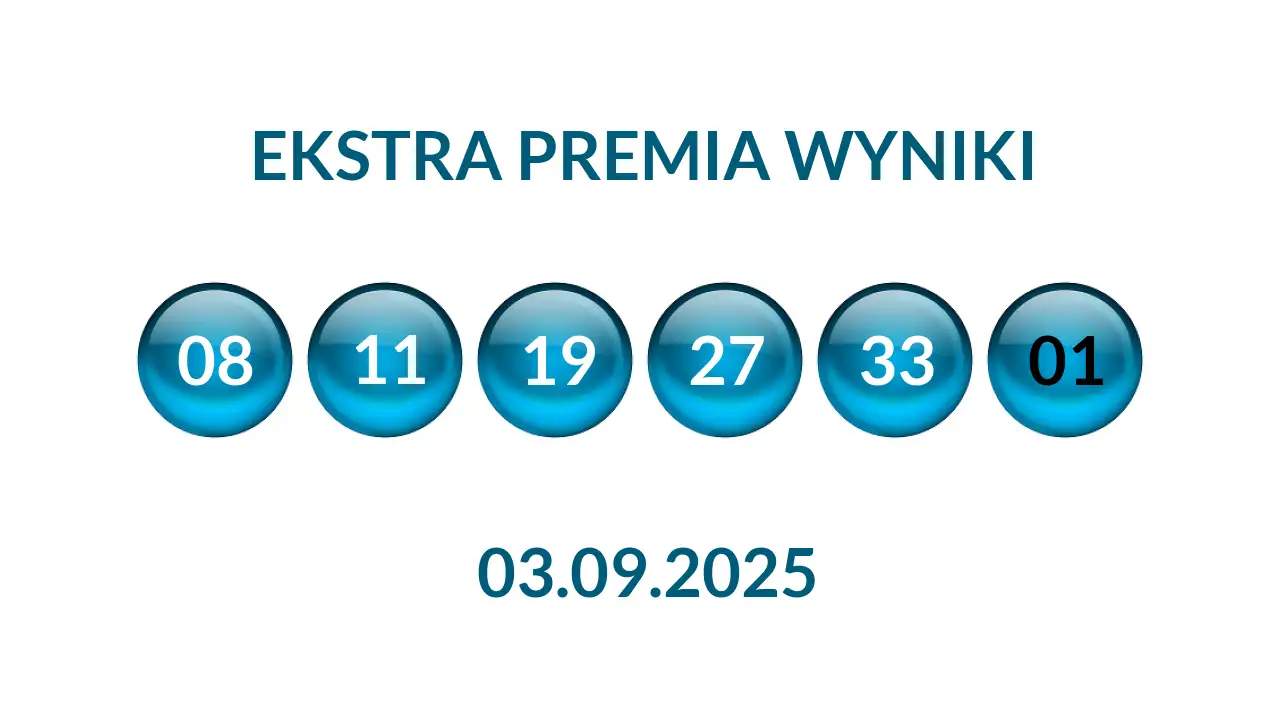 Kulki Ekstra Premii z wylosowanymi liczbami dnia 03.09.2025
