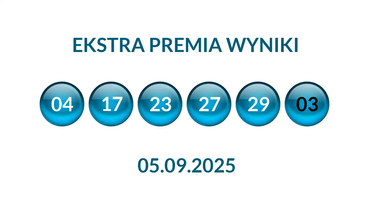 Kulki Ekstra Premii z wylosowanymi liczbami dnia 05.09.2025
