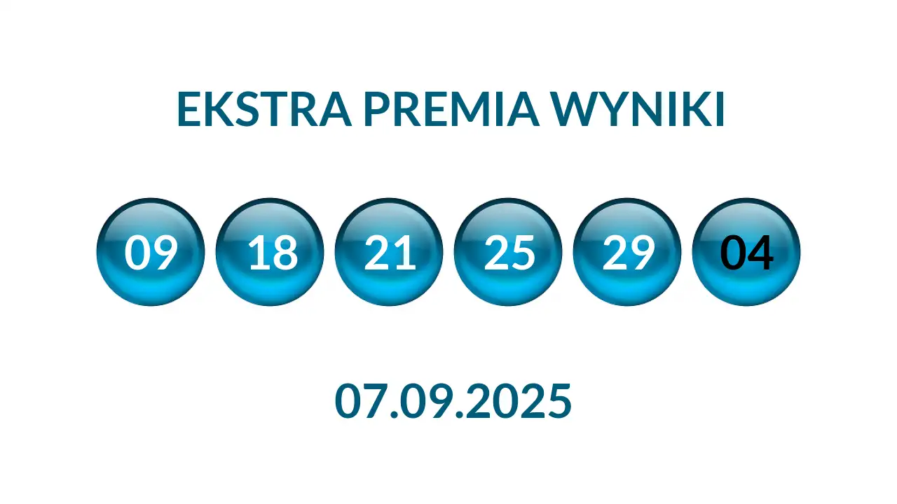 Kulki Ekstra Premii z wylosowanymi liczbami dnia 07.09.2025