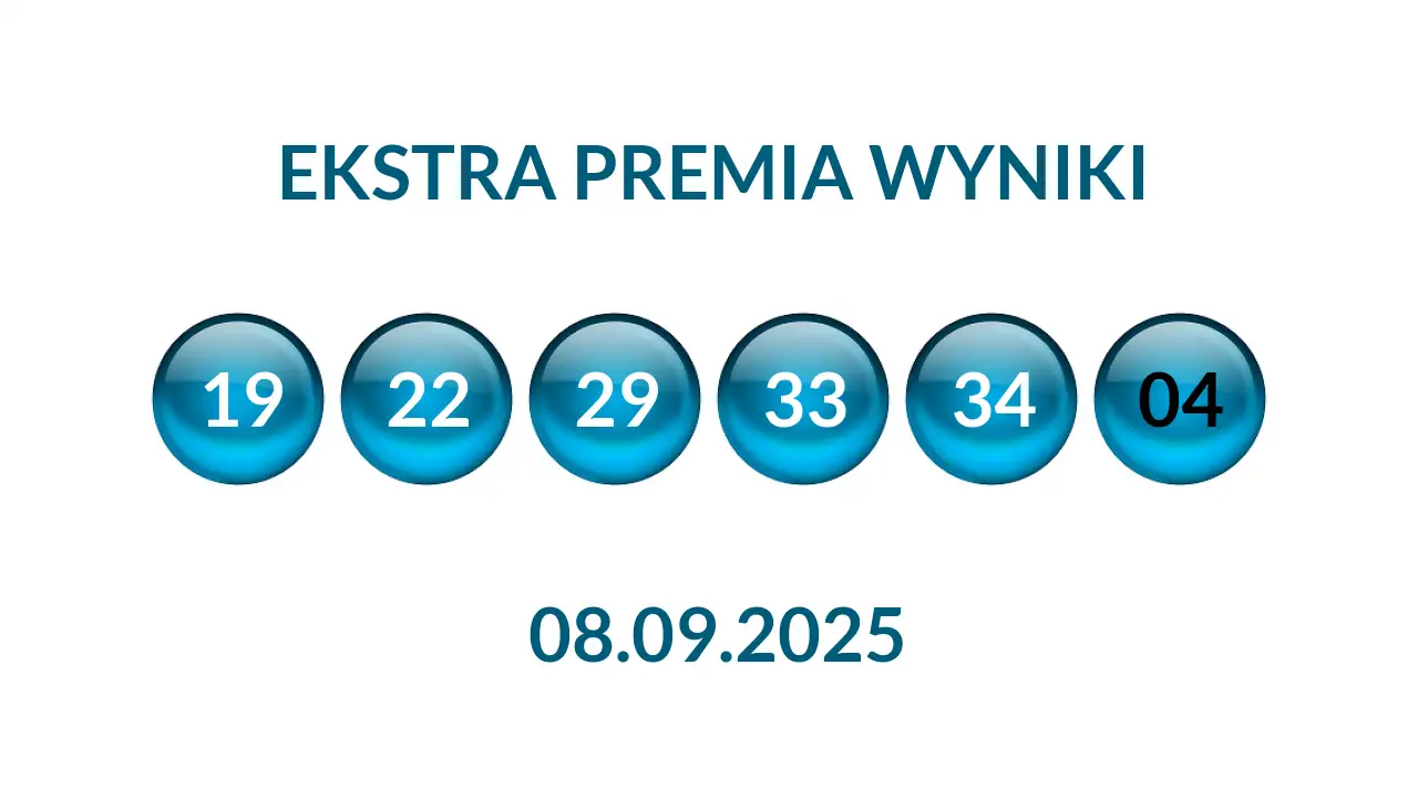 Kulki Ekstra Premii z wylosowanymi liczbami dnia 08.09.2025