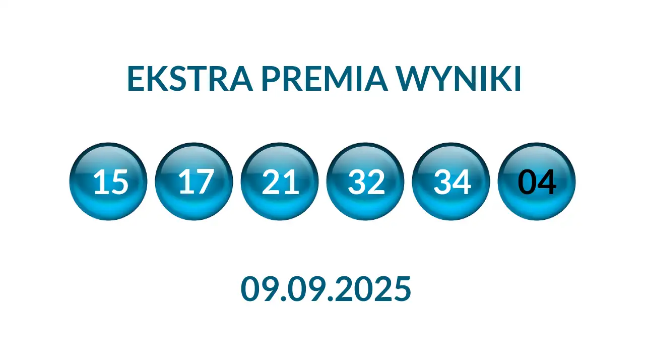 Kulki Ekstra Premii z wylosowanymi liczbami dnia 09.09.2025