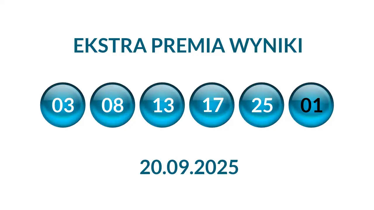 Kulki Ekstra Premii z wylosowanymi liczbami dnia 20.09.2025