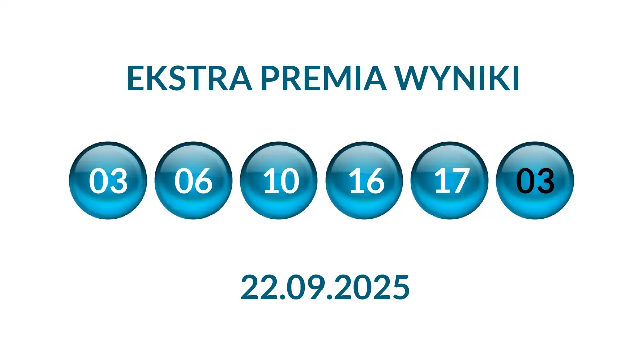 Kulki Ekstra Premii z wylosowanymi liczbami dnia 22.09.2025