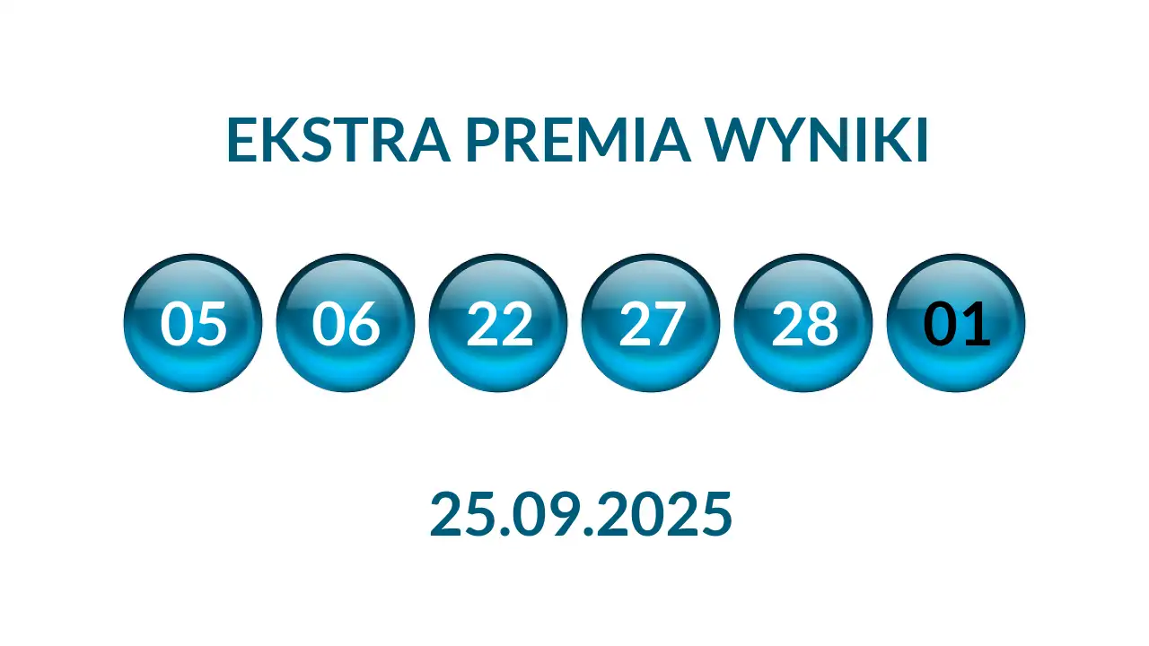 Kulki Ekstra Premii z wylosowanymi liczbami dnia 25.09.2025