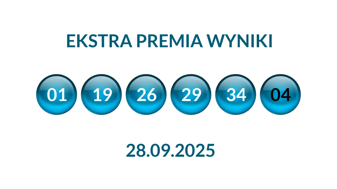 Kulki Ekstra Premii z wylosowanymi liczbami dnia 28.09.2025