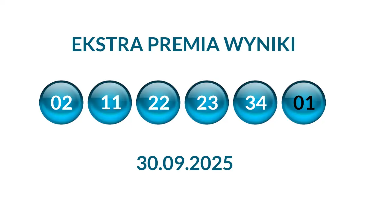Kulki Ekstra Premii z wylosowanymi liczbami dnia 30.09.2025