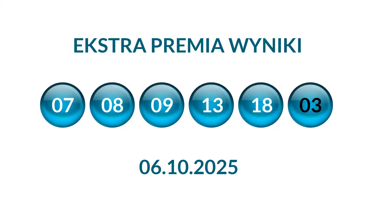 Kulki Ekstra Premii z wylosowanymi liczbami dnia 06.10.2025