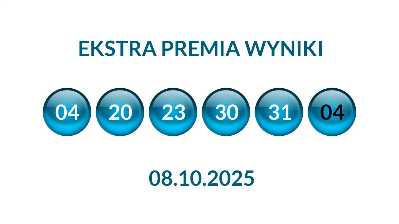 Kulki Ekstra Premii z wylosowanymi liczbami dnia 08.10.2025