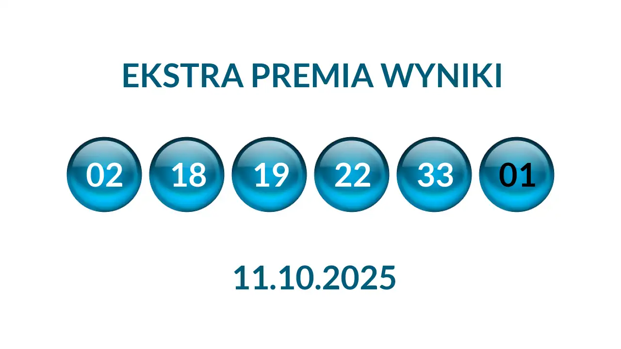 Kulki Ekstra Premii z wylosowanymi liczbami dnia 11.10.2025
