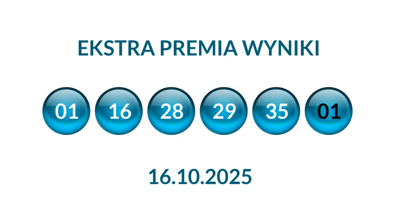 Kulki Ekstra Premii z wylosowanymi liczbami dnia 16.10.2025