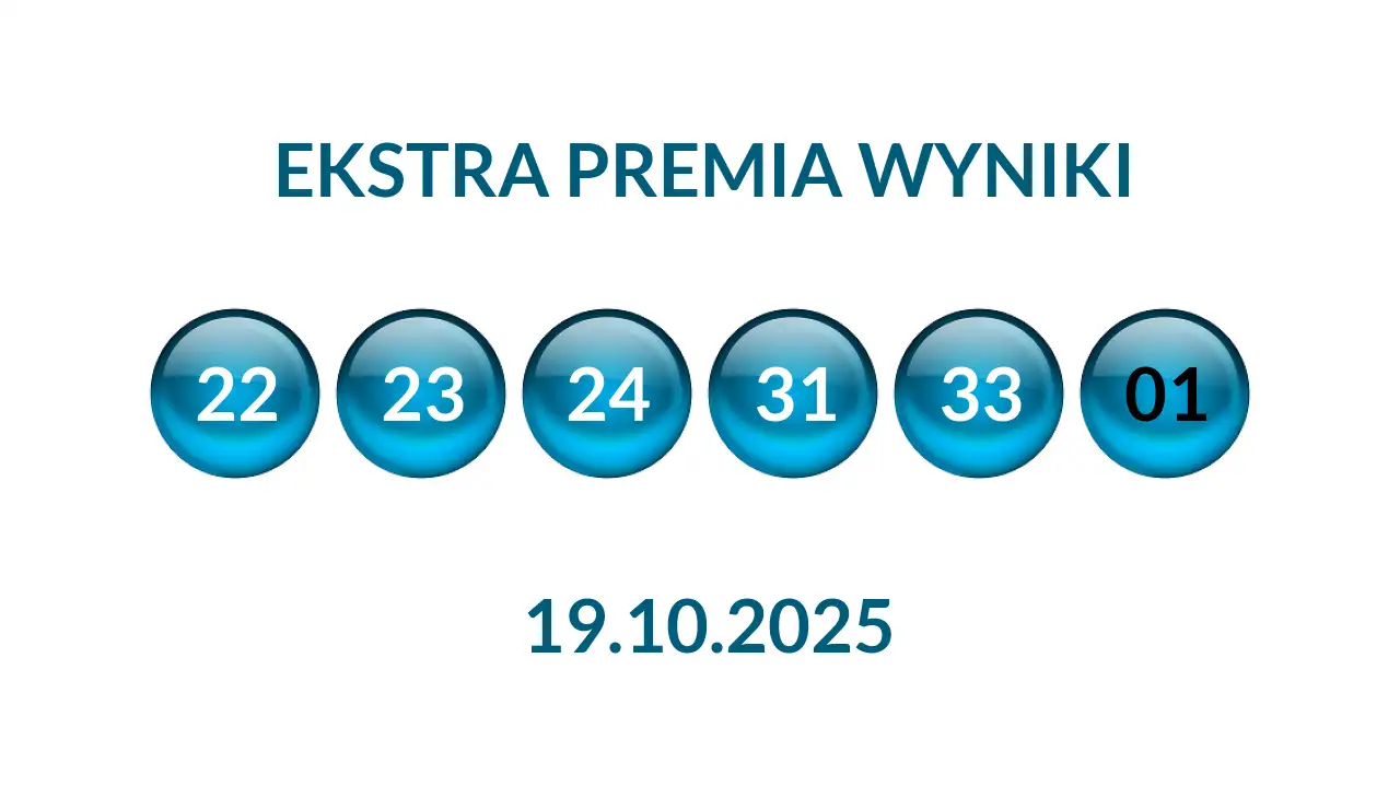 Kulki Ekstra Premii z wylosowanymi liczbami dnia 19.10.2025