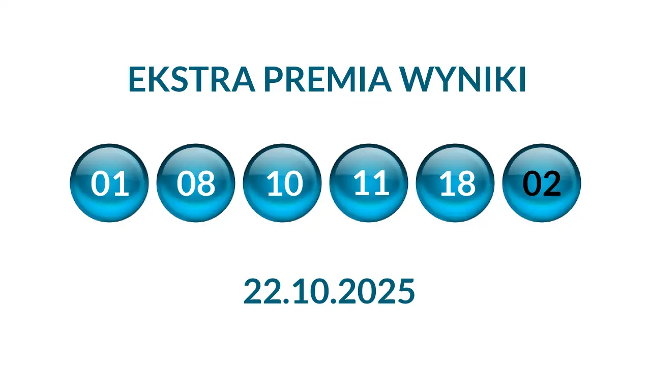 Kulki Ekstra Premii z wylosowanymi liczbami dnia 22.10.2025
