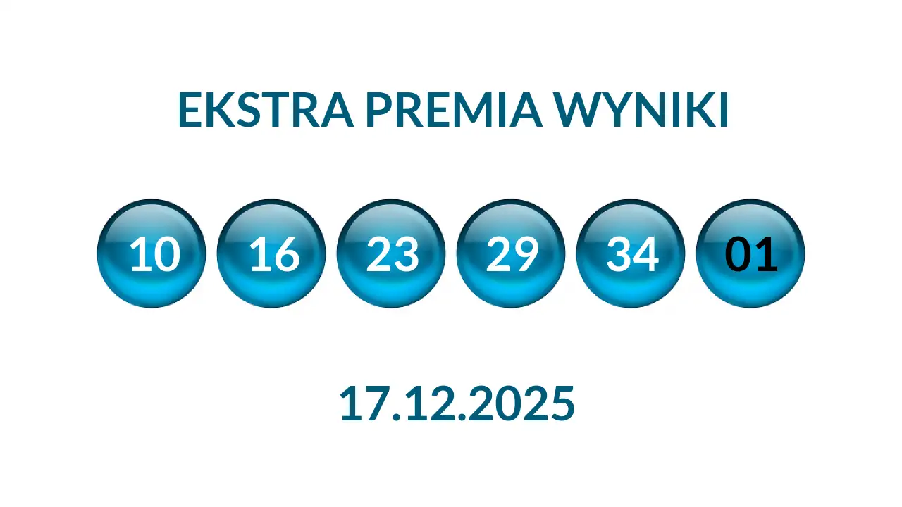 Kulki Ekstra Premii z wylosowanymi liczbami dnia 17.12.2025