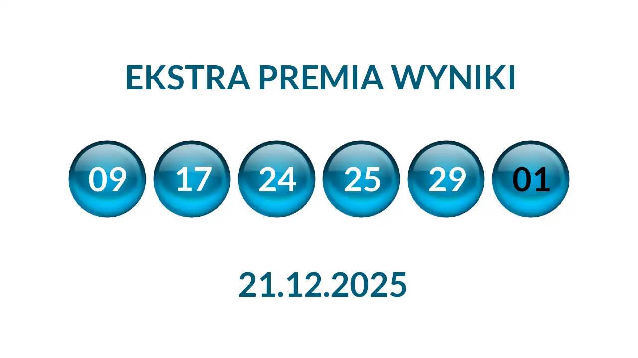 Kulki Ekstra Premii z wylosowanymi liczbami dnia 21.12.2025
