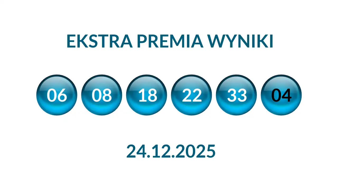 Kulki Ekstra Premii z wylosowanymi liczbami dnia 24.12.2025
