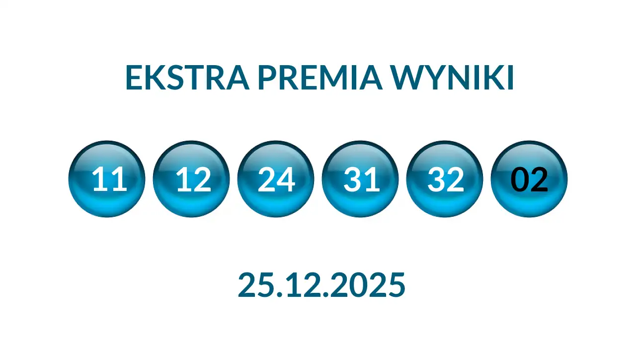 Kulki Ekstra Premii z wylosowanymi liczbami dnia 25.12.2025