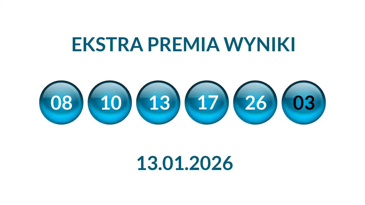 Kulki Ekstra Premii z wylosowanymi liczbami dnia 13.01.2026