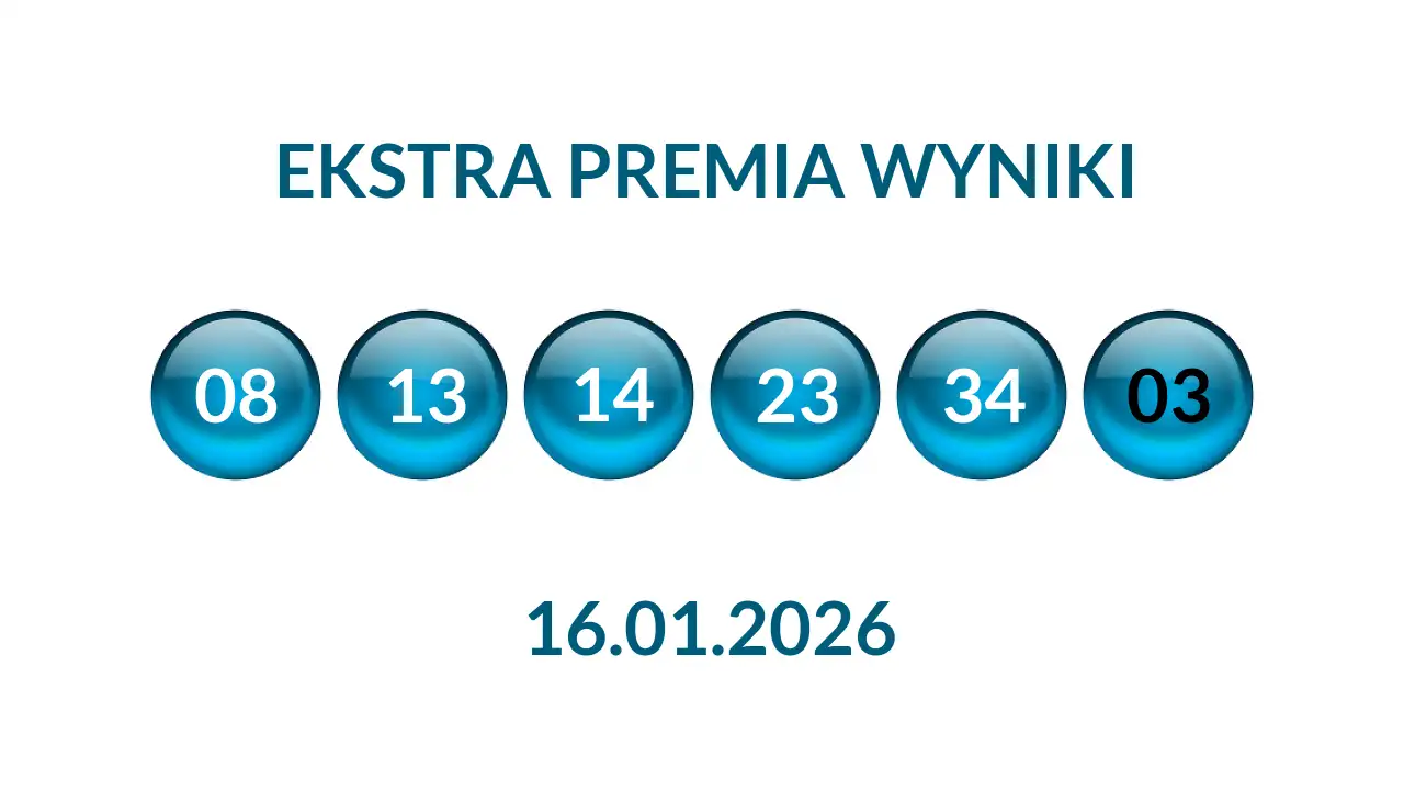 Kulki Ekstra Premii z wylosowanymi liczbami dnia 16.01.2026