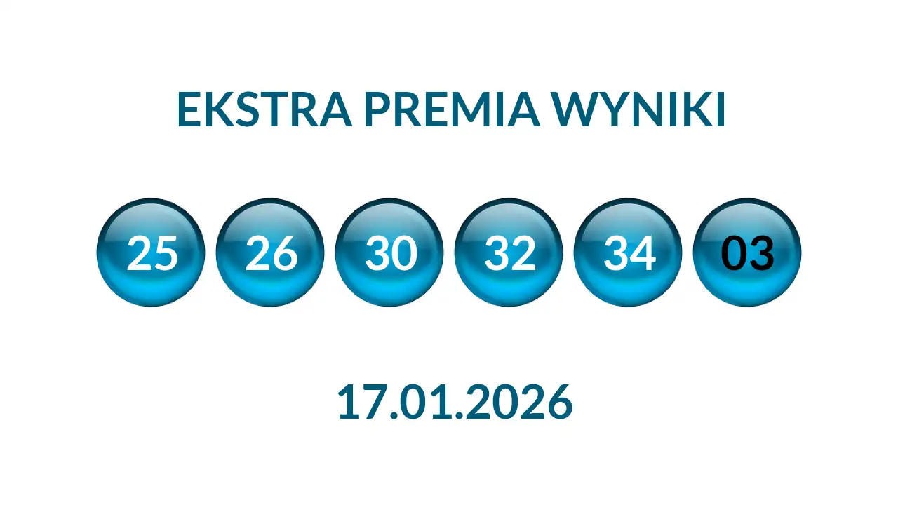 Kulki Ekstra Premii z wylosowanymi liczbami dnia 17.01.2026