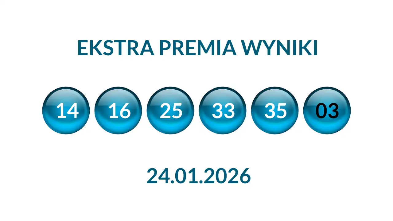 Kulki Ekstra Premii z wylosowanymi liczbami dnia 24.01.2026