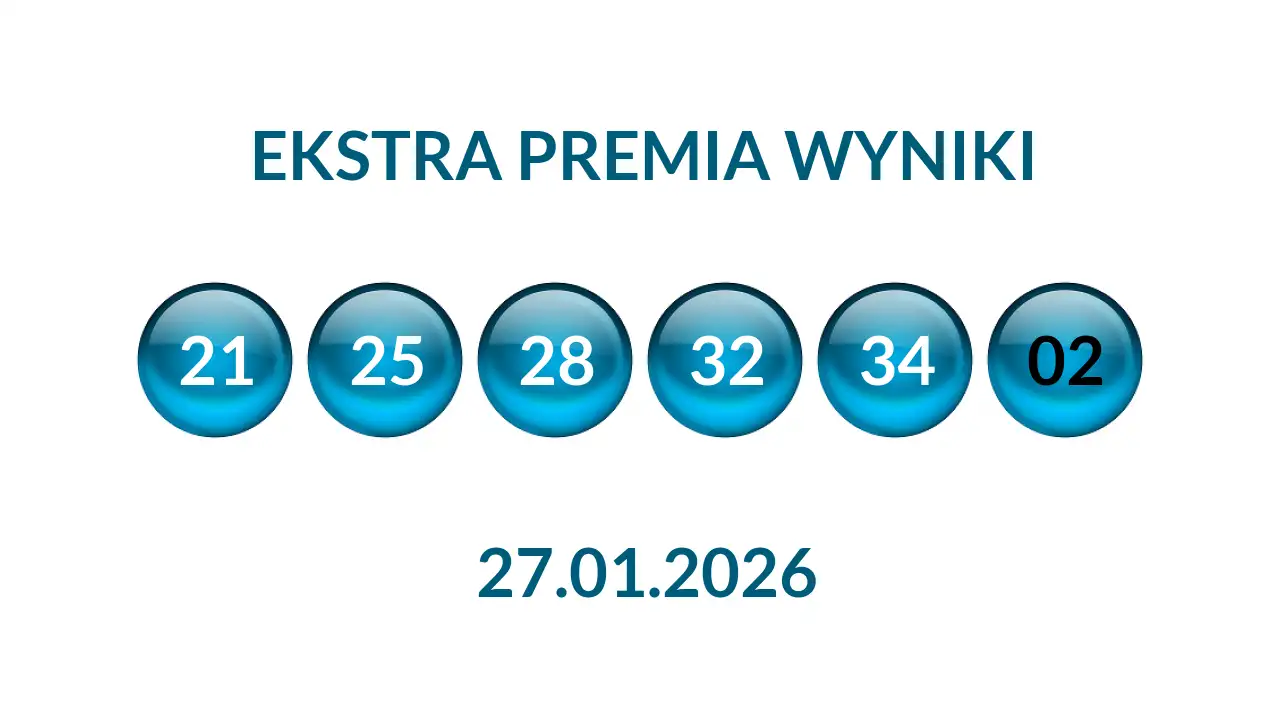 Kulki Ekstra Premii z wylosowanymi liczbami dnia 27.01.2026