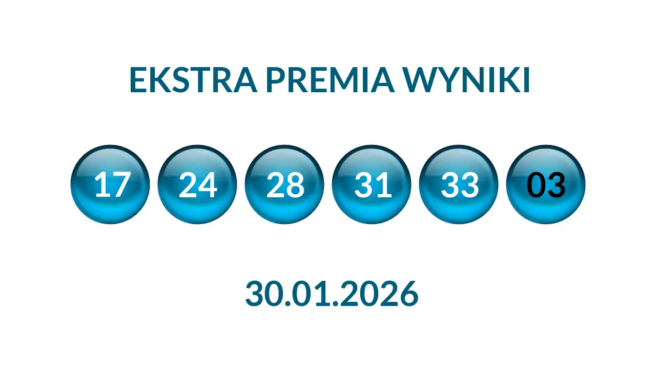 Kulki Ekstra Premii z wylosowanymi liczbami dnia 30.01.2026