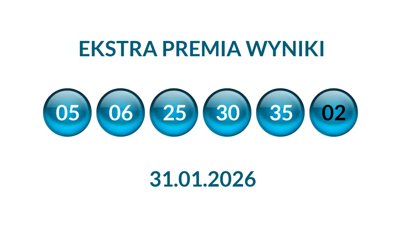 Kulki Ekstra Premii z wylosowanymi liczbami dnia 31.01.2026
