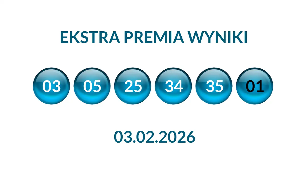 Kulki Ekstra Premii z wylosowanymi liczbami dnia 03.02.2026