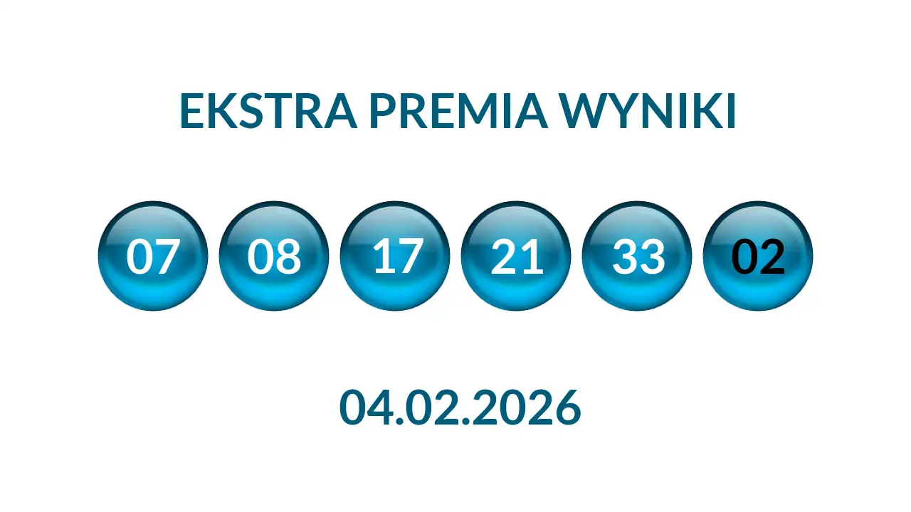Kulki Ekstra Premii z wylosowanymi liczbami dnia 04.02.2026
