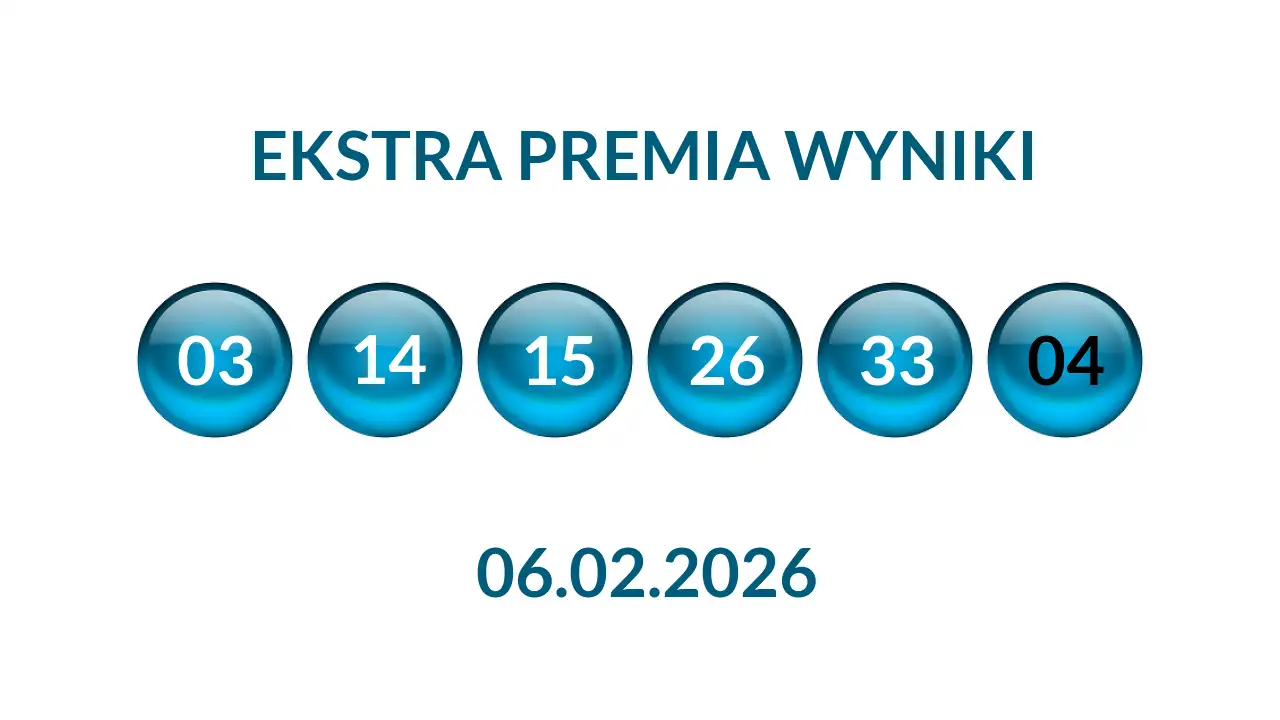 Kulki Ekstra Premii z wylosowanymi liczbami dnia 06.02.2026