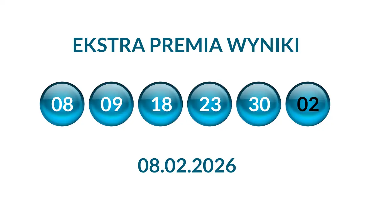 Kulki Ekstra Premii z wylosowanymi liczbami dnia 08.02.2026