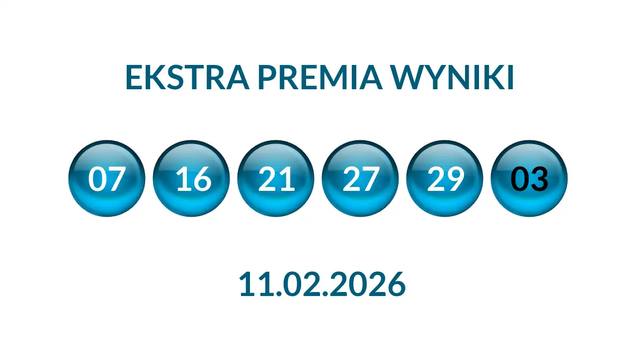 Kulki Ekstra Premii z wylosowanymi liczbami dnia 11.02.2026