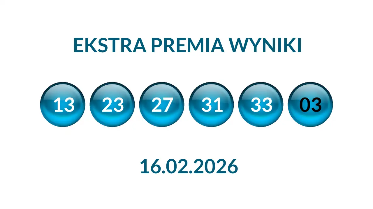 Kulki Ekstra Premii z wylosowanymi liczbami dnia 16.02.2026