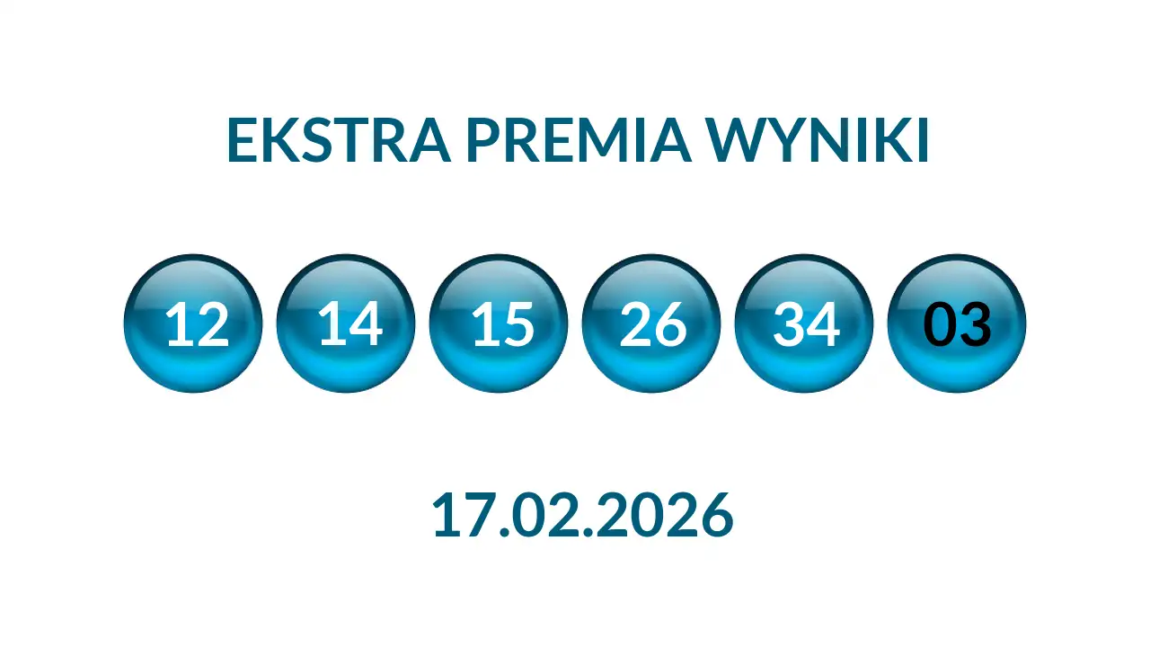Kulki Ekstra Premii z wylosowanymi liczbami dnia 17.02.2026