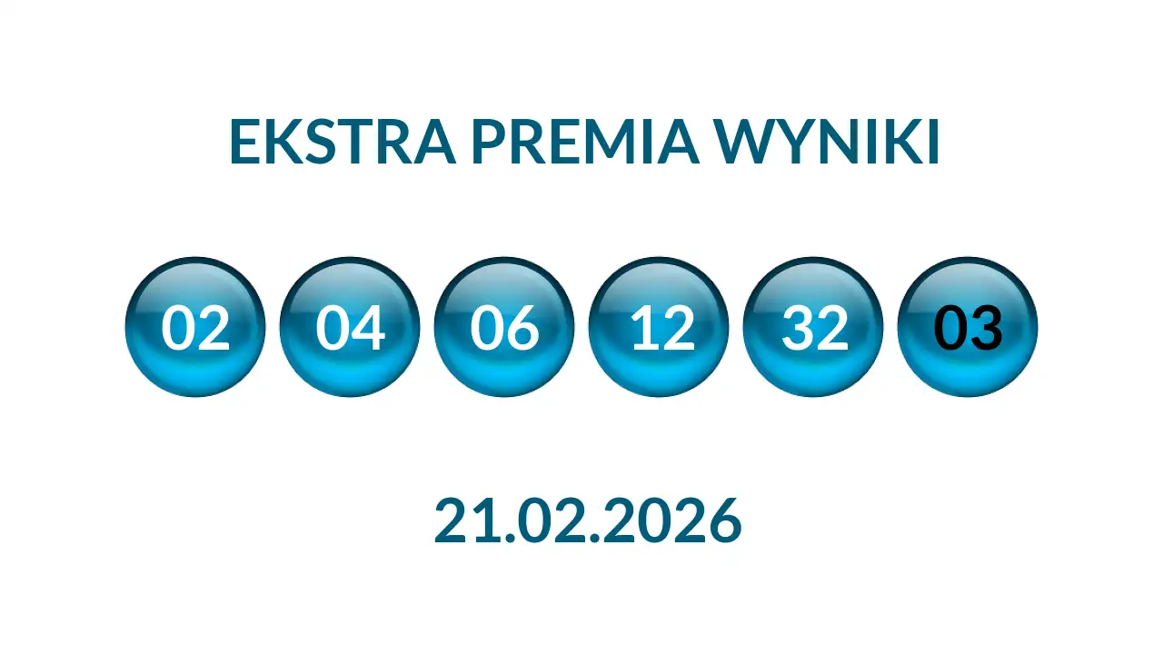 Kulki Ekstra Premii z wylosowanymi liczbami dnia 21.02.2026