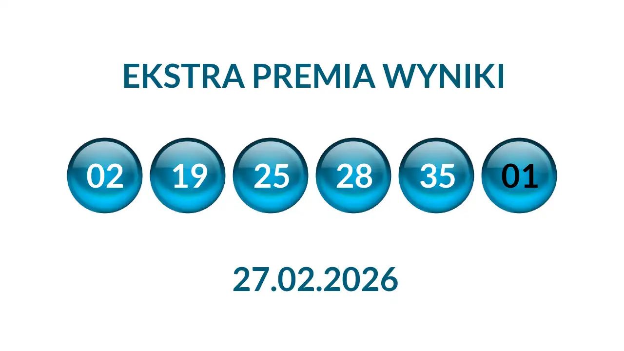Kulki Ekstra Premii z wylosowanymi liczbami dnia 27.02.2026