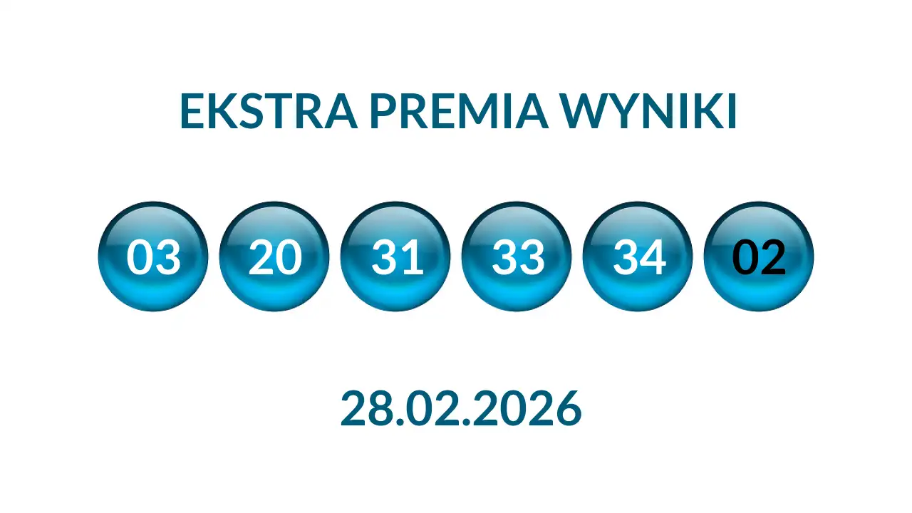Kulki Ekstra Premii z wylosowanymi liczbami dnia 28.02.2026
