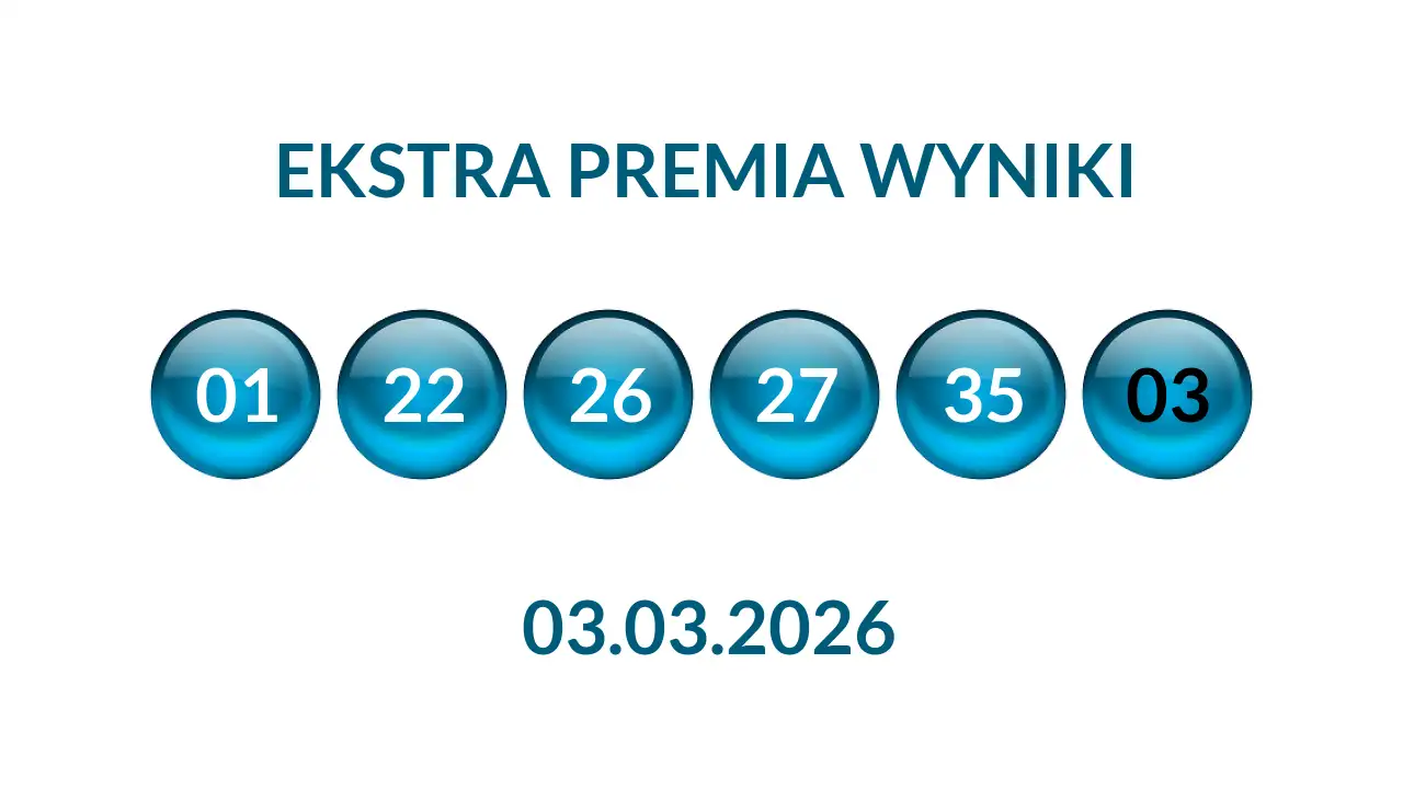 Kulki Ekstra Premii z wylosowanymi liczbami dnia 03.03.2026