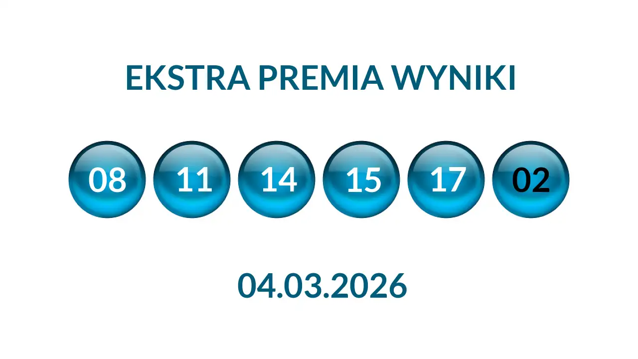 Kulki Ekstra Premii z wylosowanymi liczbami dnia 04.03.2026