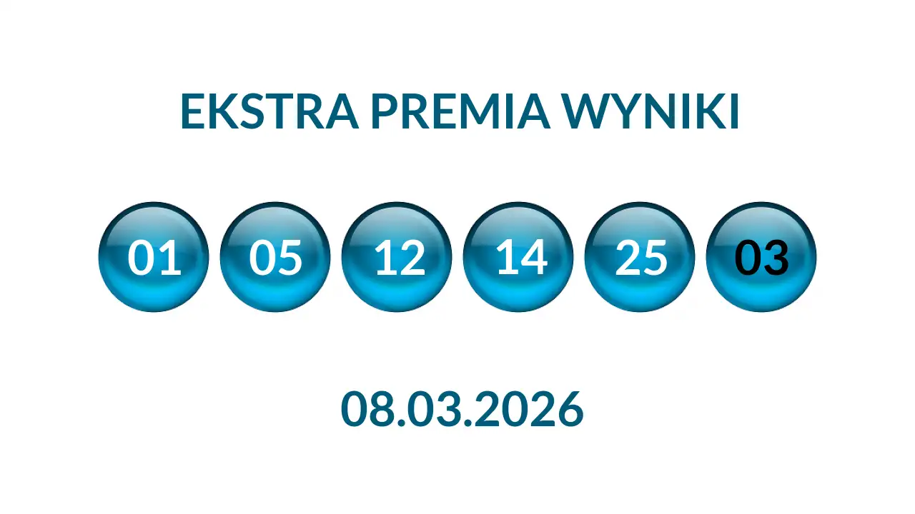 Kulki Ekstra Premii z wylosowanymi liczbami dnia 08.03.2026