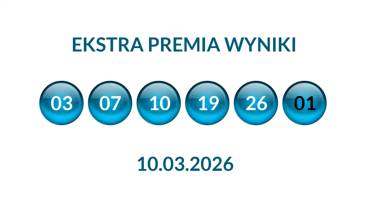 Kulki Ekstra Premii z wylosowanymi liczbami dnia 10.03.2026