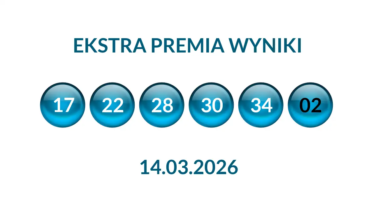Kulki Ekstra Premii z wylosowanymi liczbami dnia 14.03.2026
