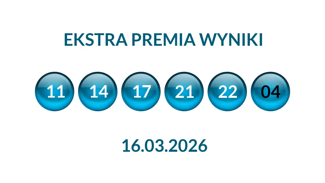 Kulki Ekstra Premii z wylosowanymi liczbami dnia 16.03.2026